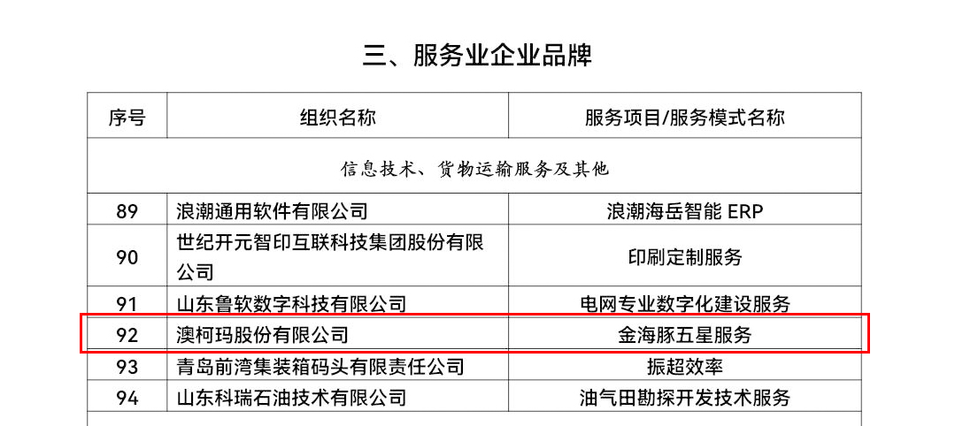 第二批好品山东名单_截图.jpg